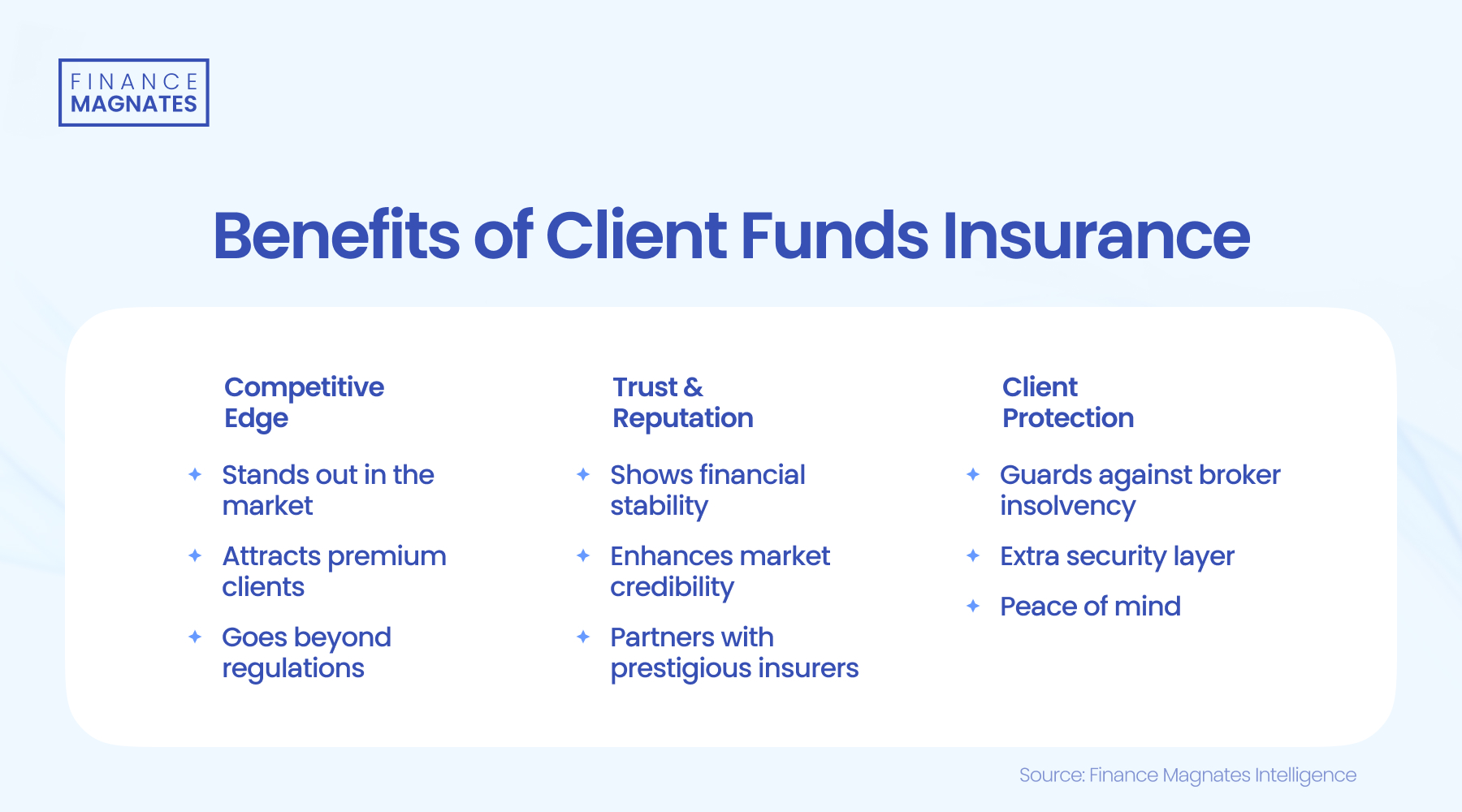 港元拆息表现各异，一个月拆息创近三周新低
